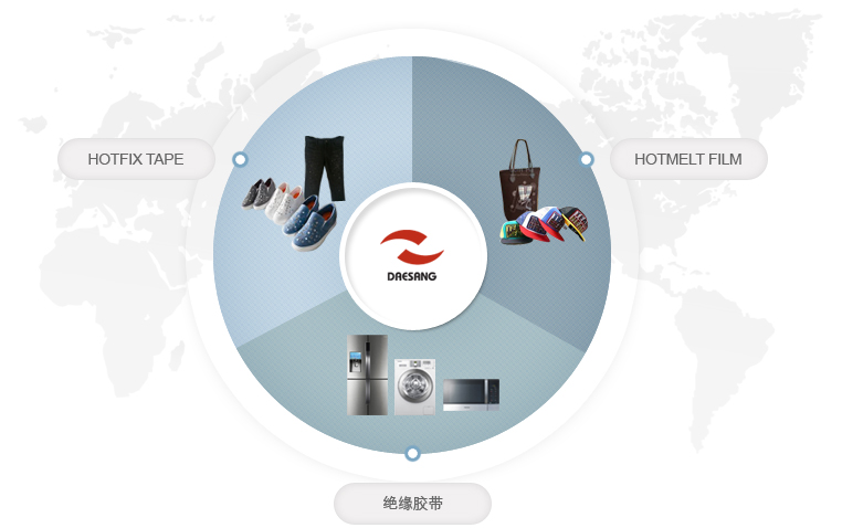 HOTFIX TAPE, HOTMELT FILM, Insultation Tape